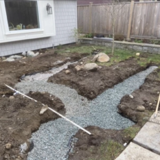 New westminster lawn drainage system